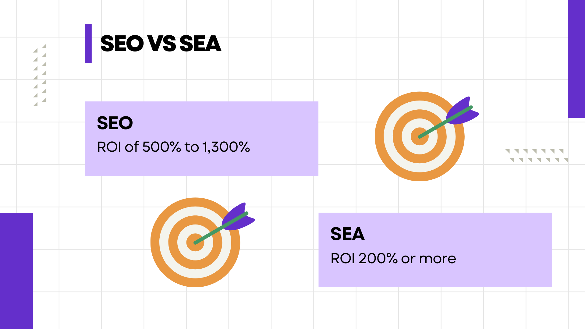 seo vs. sea